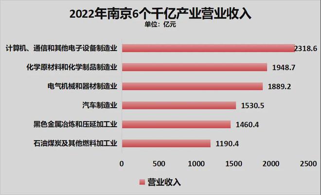 宁波正式超天津了！龙8体育入口官宣！(图7)