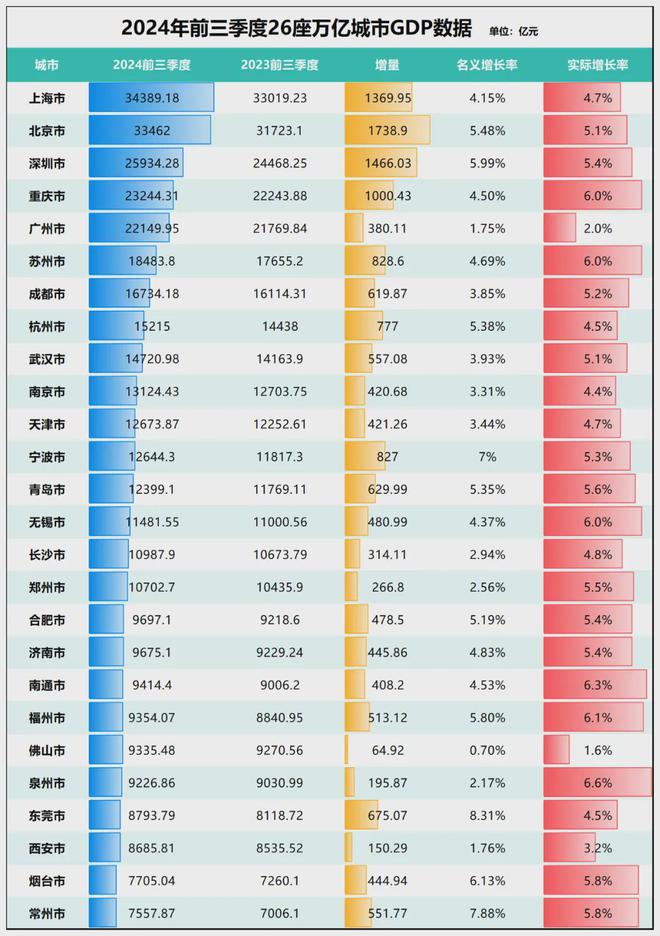 宁波正式超天津了！龙8体育入口官宣！(图14)