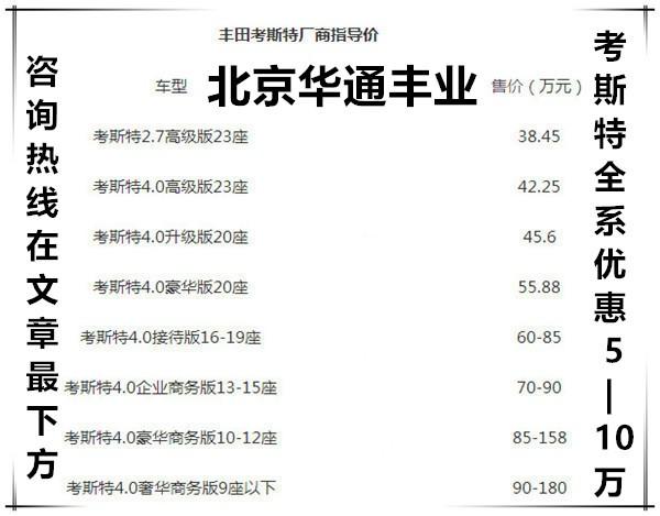 特4s店2025款丰田考斯特图片及价格Long8国际平台登录入口泰安丰田考斯(图4)