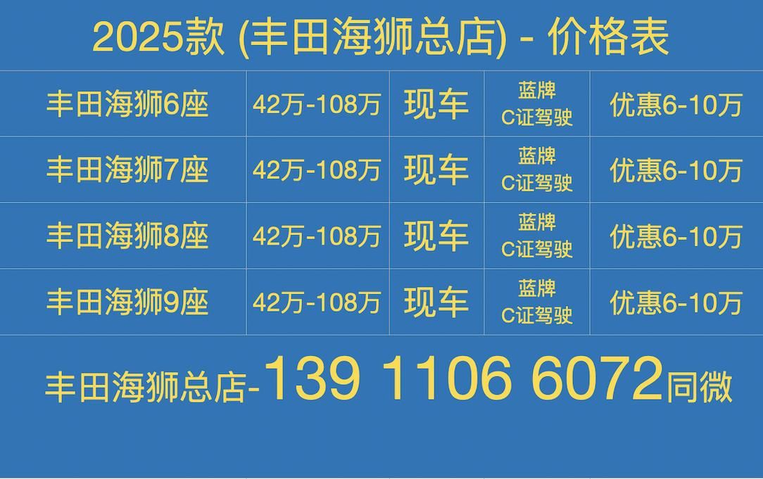 光 限时降价5万赠保险漯河丰田海狮现车报价曝(图5)